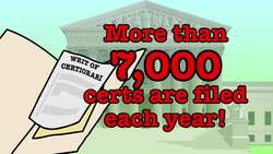 How Cases Reach the U.S. Supreme Court Instructional Video