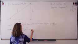 Introduction to Vector Components Instructional Video