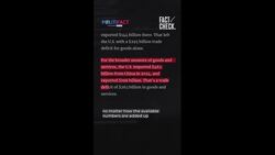 Trump’s claims about tariffs and trade with China News Clip