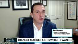 Jim Bianco Sees a Market 'Rude Awakening' on the Fed News Clip
