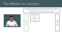 Imperfect Information: Market Failure and Asymmetric Information Instructional Video