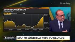 MAF HY22 Revenue AED 18 Billion News Clip