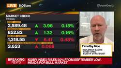 Goldman Has Been 'Very Bullish' on South Korean Stocks News Clip