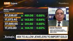 India Launches First Global Gold Exchange News Clip