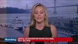 The Key Takeaways From Apple's First-Quarter Earnings Report News Clip
