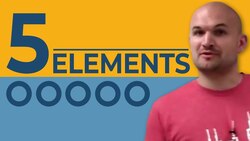 What do I have to know to graph a quadratic in standard form Instructional Video