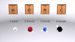 TED: A crash course in organic chemistry | Jakob Magolan Instructional Video