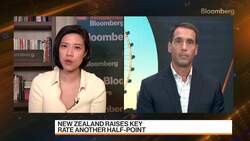 US Headline Inflation Will Halve in 2H: Sullivan News Clip