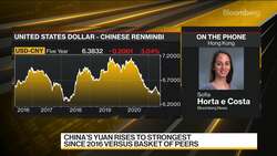 China’s Yuan Rises to Strongest Level Since 2016 News Clip