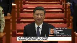 Trump Provoking China to Salvage Re-Election: Hao Capital News Clip