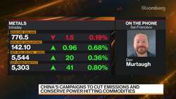 China’s Plan to Cut Emission, Conserve Power Hits Commodities News Clip