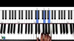 How to Play Piano Chords for Lost Boy (Ruth B) Instructional Video