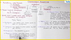 Consignment Accounting - Basic Terminologies Instructional Video