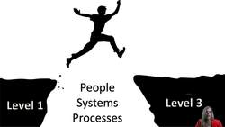 Creating a Strategic Plan for Finance Transformation Instructional Video