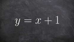 Graphing a linear equation in slope intercept form Instructional Video