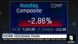 Stocks Plunge On Bad Housing News, Trade Concerns News Clip