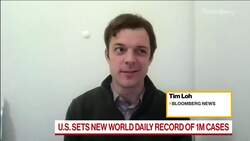 U.S. Sets New World Daily Record of 1 Million Cases News Clip