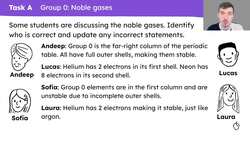 Group 0 (Noble Gases) Instructional Video