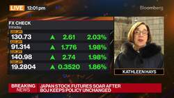 Bank of Japan Holds Policy News Clip