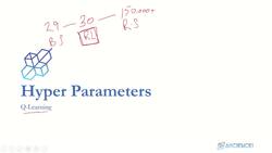 Reinforcement Learning and Deep RL Python Theory and Projects - Introduction to Module - Hyper Parameters and Concepts Instructional Video