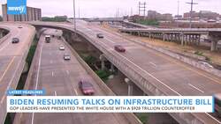 Newsy’s Latest Headlines News Clip