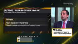 Gulf Exposure to the Russia-Ukraine Conflict News Clip