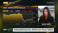 Big ECB Rate Hike Called Into Doubt by Credit Suisse Crisis News Clip