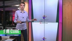 Russia could ban YouTube after it deleted two RT channels it said spread COVID misinformation News Clip