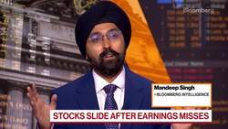 Best of Bloomberg Intelligence (04/26/2022) News Clip