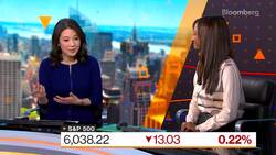 Wall Street Weighs 'Hawkish Cut' News Clip