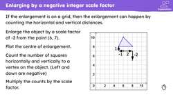 Enlargement using a negative scale factor Instructional Video