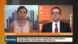 Fed Is Haunted by Example of Japan, Kroszner Says News Clip