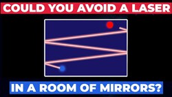 Could you avoid being hit by a laser if you were in a room of mirrors? Instructional Video