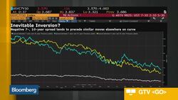 Arqaam's Hussain on Fed Policy Impact on Emerging Markets News Clip