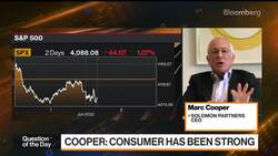 Markets Aren't at Peak Volatility Yet: Solomon's Cooper News Clip