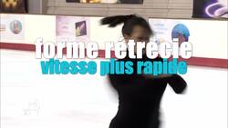 The Physics Behind Figure Skating: Grace and Precision on Ice Instructional Video