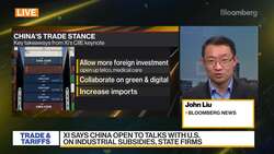 Xi Says China Open to U.S. Talks on Industrial Subsidies News Clip