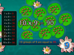 Build Multiplication Tables (3, 5, 7 and 9) Instructional Video
