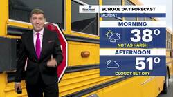 STORM WATCH: Long-duration storm to bring spring showers and wind to the Bronx News Clip