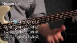 How to Play an A Note on Bass Guitar Instructional Video