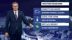 Rainy, cloudy Father’s Day in The Bronx News Clip