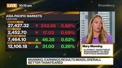 Stay in Companies in Earnings Upgrade Cycle: Manning News Clip