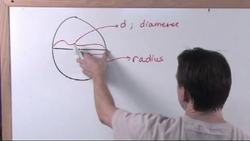 Circles And Circular Figures: Learn about the circumference of a circle Instructional Video