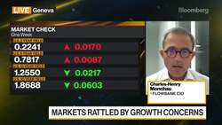 Investors Are Ready to Buy the Dip, FlowBank's Monchau Says News Clip