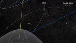 NASA | Sentinels of the Heliosphere Instructional Video