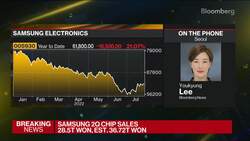 Samsung Profit Misses as Recession Fears Hit Consumer Demand News Clip