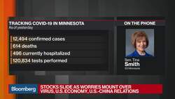 Economic Health and Public Health Will Go Hand-in-Hand, Says Sen. Smith News Clip