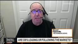 Who's in Charge: Markets or Central Banks? News Clip