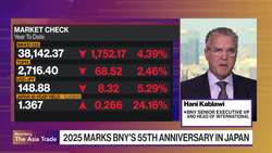 BNY's Kablawi on APAC Business Strategy News Clip