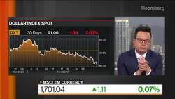 U.S. Dollar to Weaken Into 2021, Says JPMorgan AM’s Callegari News Clip